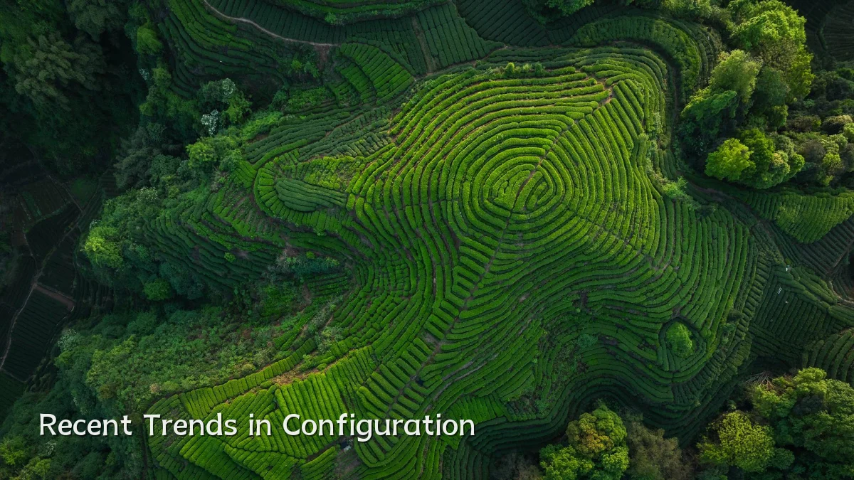 Recent Trends in Configuration