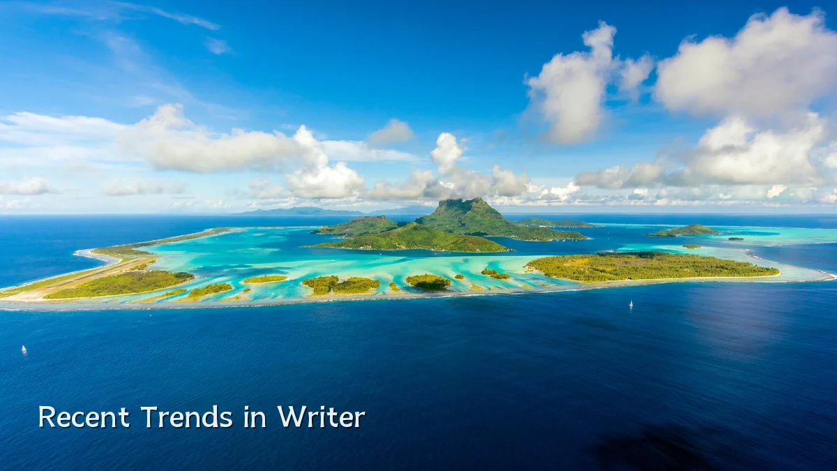 Recent Trends in Writer